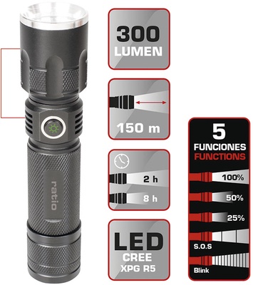 Linterna Led 2 en 1 Ratio WorkLight AL300 Duplo